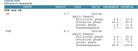 747games.lh|lh blood test meaning.